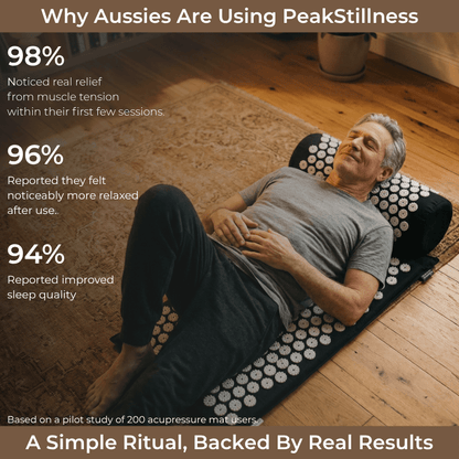 PeakStillness™ Premium Acupressure Mat